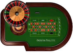 roulette_americ Правила игры в американскую рулетку